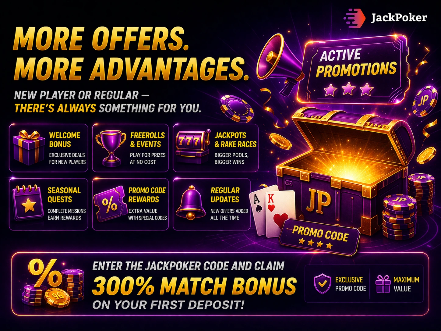 Jackpoker active promotions with bonus chest cards chips and three hundred percent match bonus using promo code system