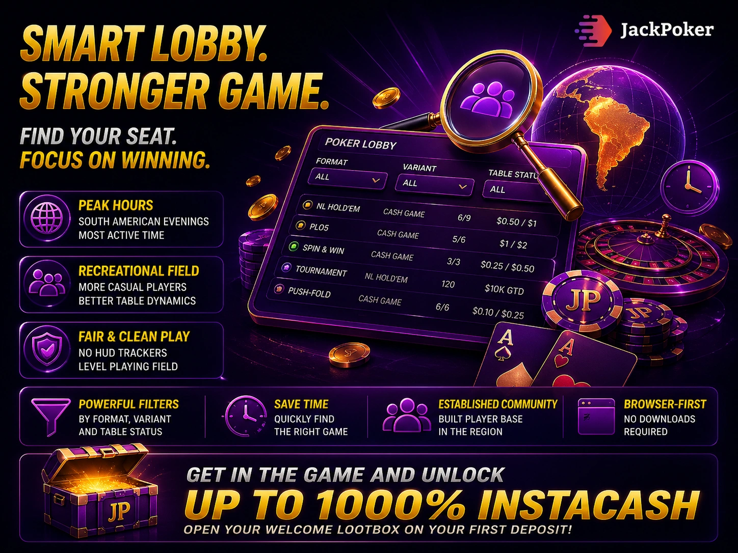 Jackpoker poker lobby interface with filters table list cards chips globe and instacash bonus in premium purple style